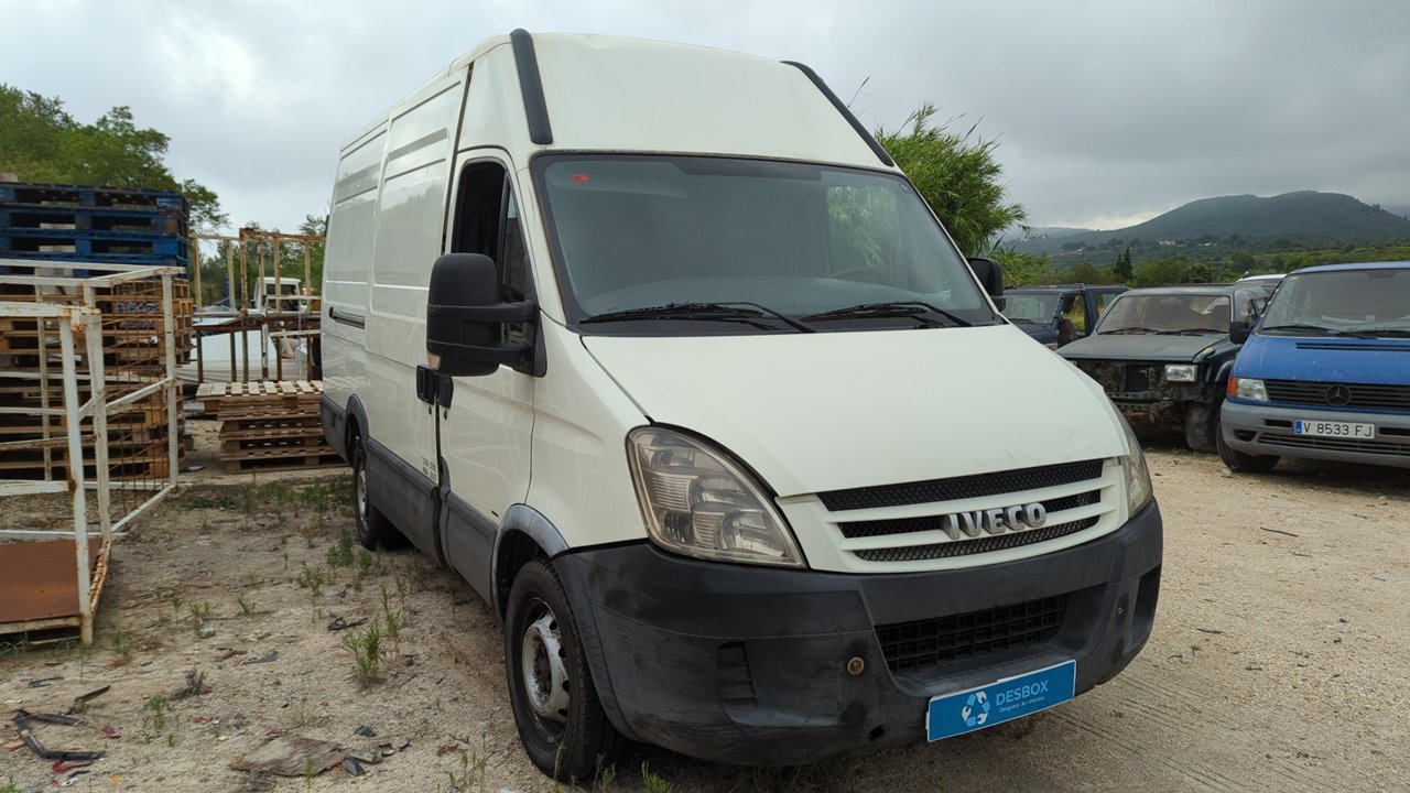 IVECO DAILY CAJA CERRADA (2006 =>)